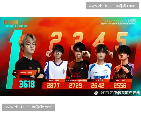PEL赛季数据解析:突破性表现,谁才是电竞新星?