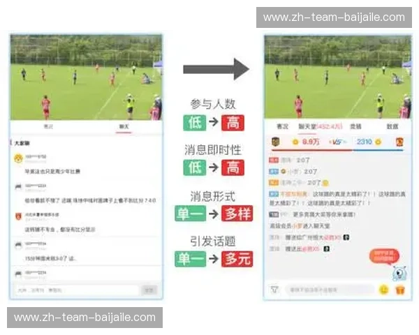 开云体育赛后总结：精彩赛事回顾与未来展望